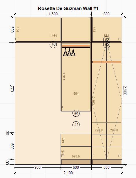 Rosette Closet